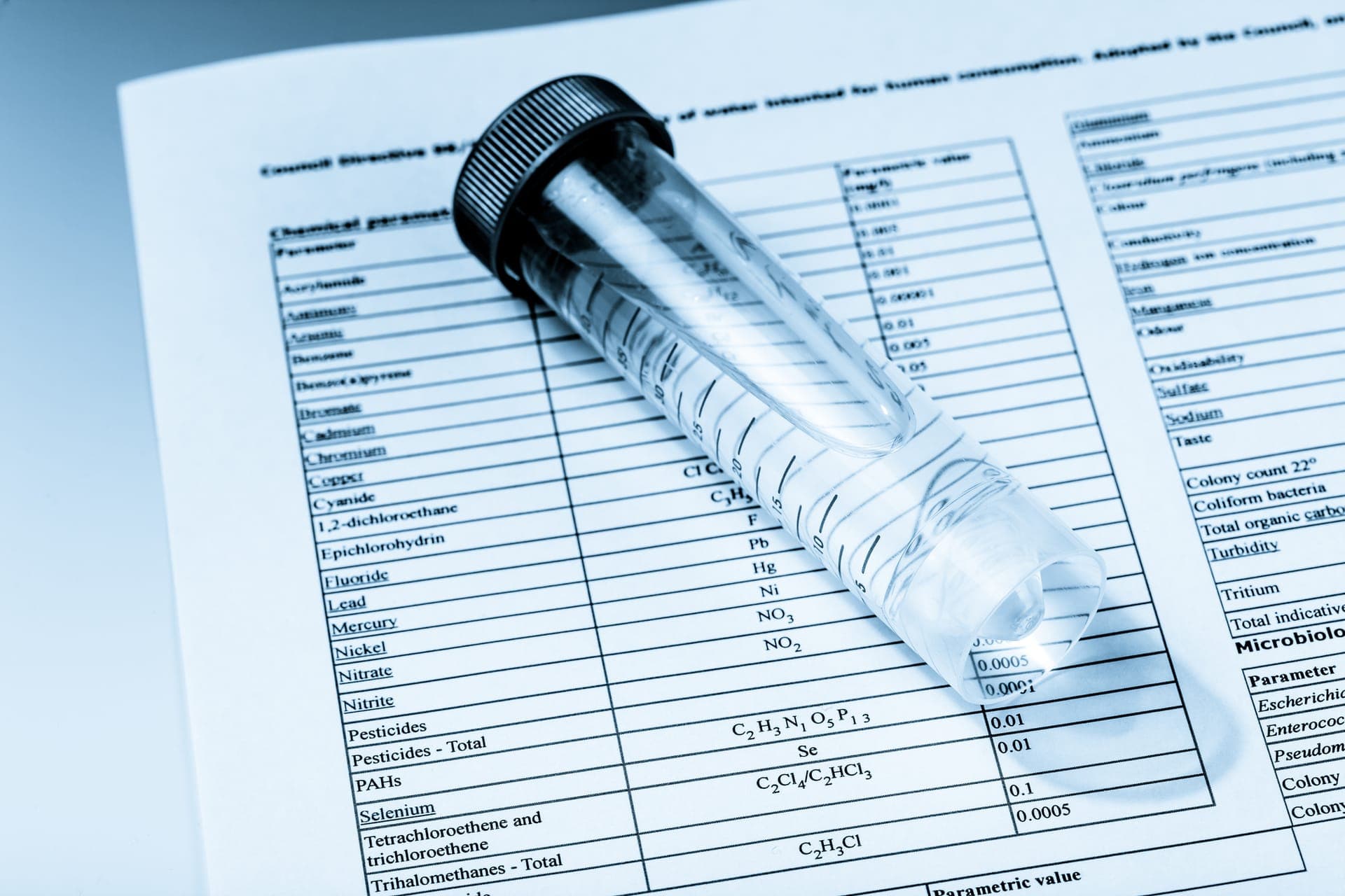 Clear water sample tube resting on a laboratory analysis sheet
